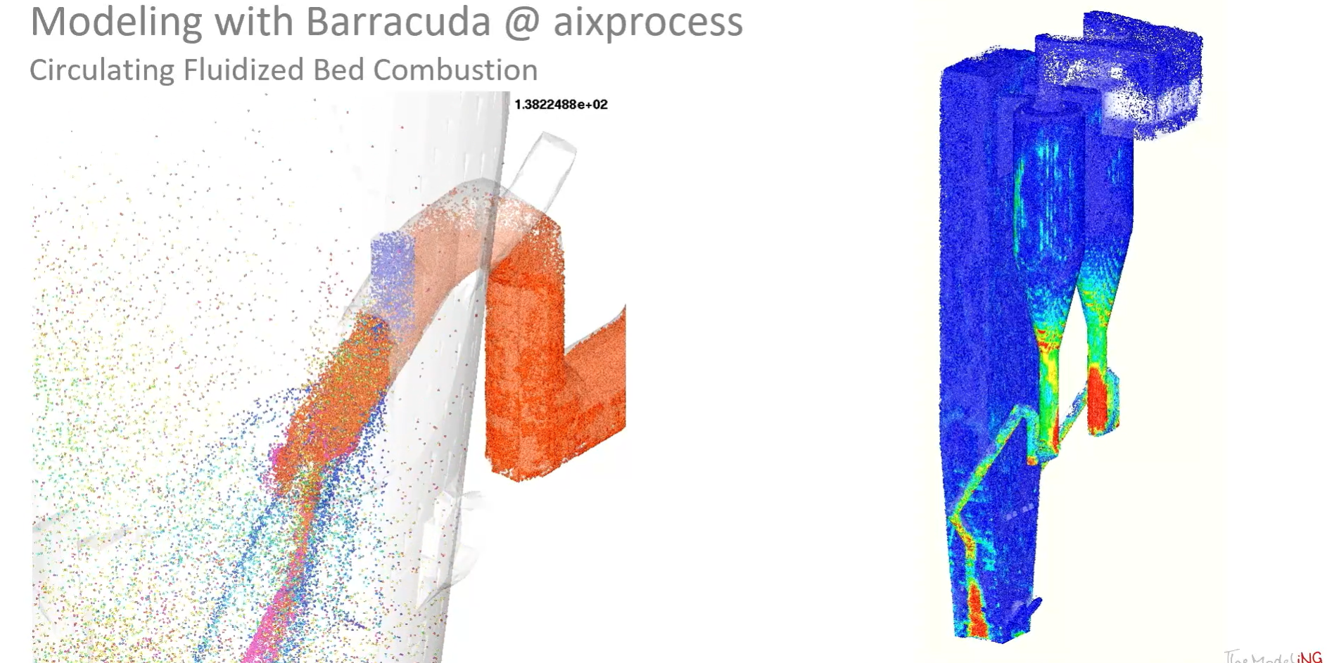 Adlan Omer Conference