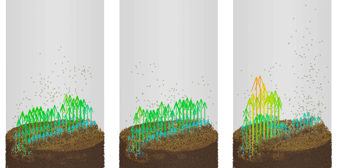 Dynamic Distribution Across Fluid Injection Locations | CPFD Software