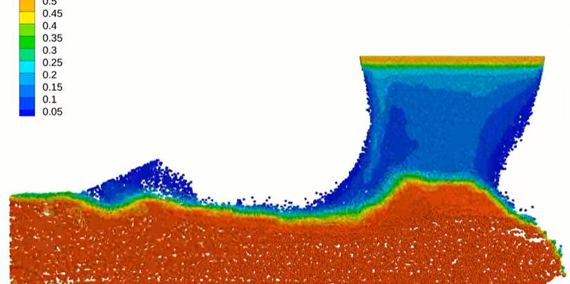 Particle Flow Through an L-valve | CPFD Software